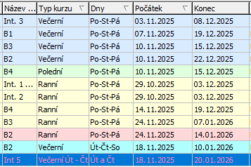 kurzy angličtiny v listopadu